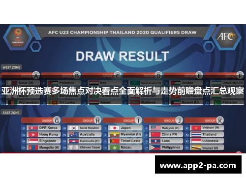 亚洲杯预选赛多场焦点对决看点全面解析与走势前瞻盘点汇总观察 亚洲杯预选赛多场焦点对决看点全面解析与走势前瞻盘点汇总观察