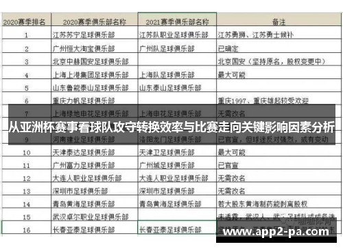 从亚洲杯赛事看球队攻守转换效率与比赛走向关键影响因素分析 从亚洲杯赛事看球队攻守转换效率与比赛走向关键影响因素分析