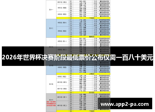 2026年世界杯决赛阶段最低票价公布仅需一百八十美元