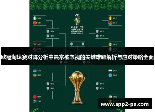 欧冠淘汰赛对阵分析中最常被忽视的关键难题解析与应对策略全面 欧冠淘汰赛对阵分析中最常被忽视的关键难题解析与应对策略全面